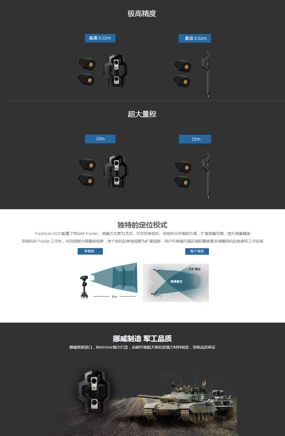 TrackScan-SOLO跟蹤式三維掃描儀 TrackScan-SOLO跟蹤式三維掃描儀
