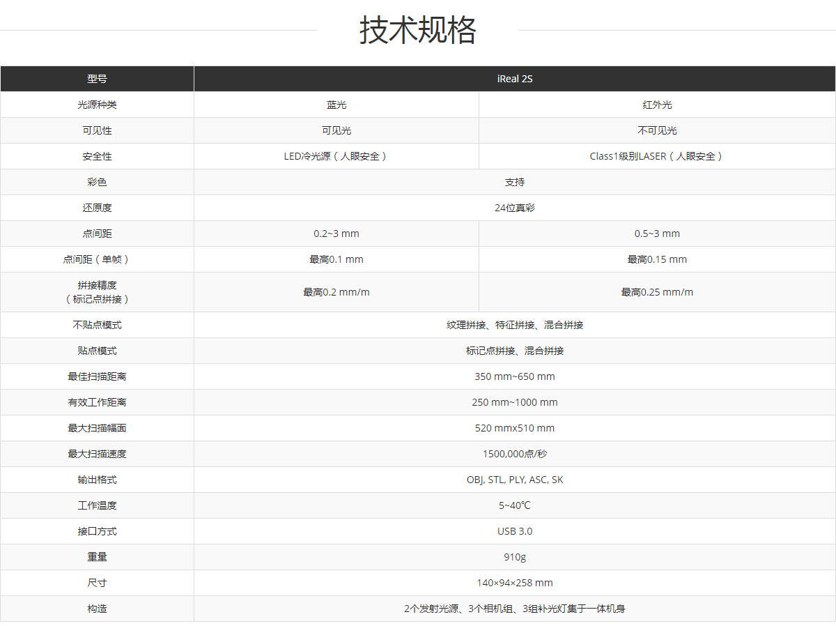 iReal 2S彩色三維掃描儀 iReal 2S彩色三維掃描儀