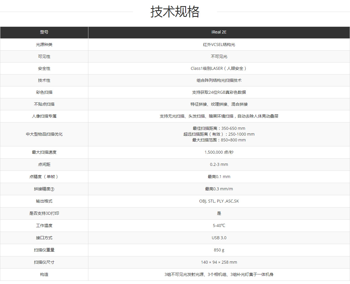iReal 2E彩色三維掃描儀 iReal 2E彩色三維掃描儀